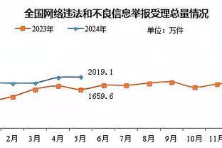 龙珠 X 足球？️